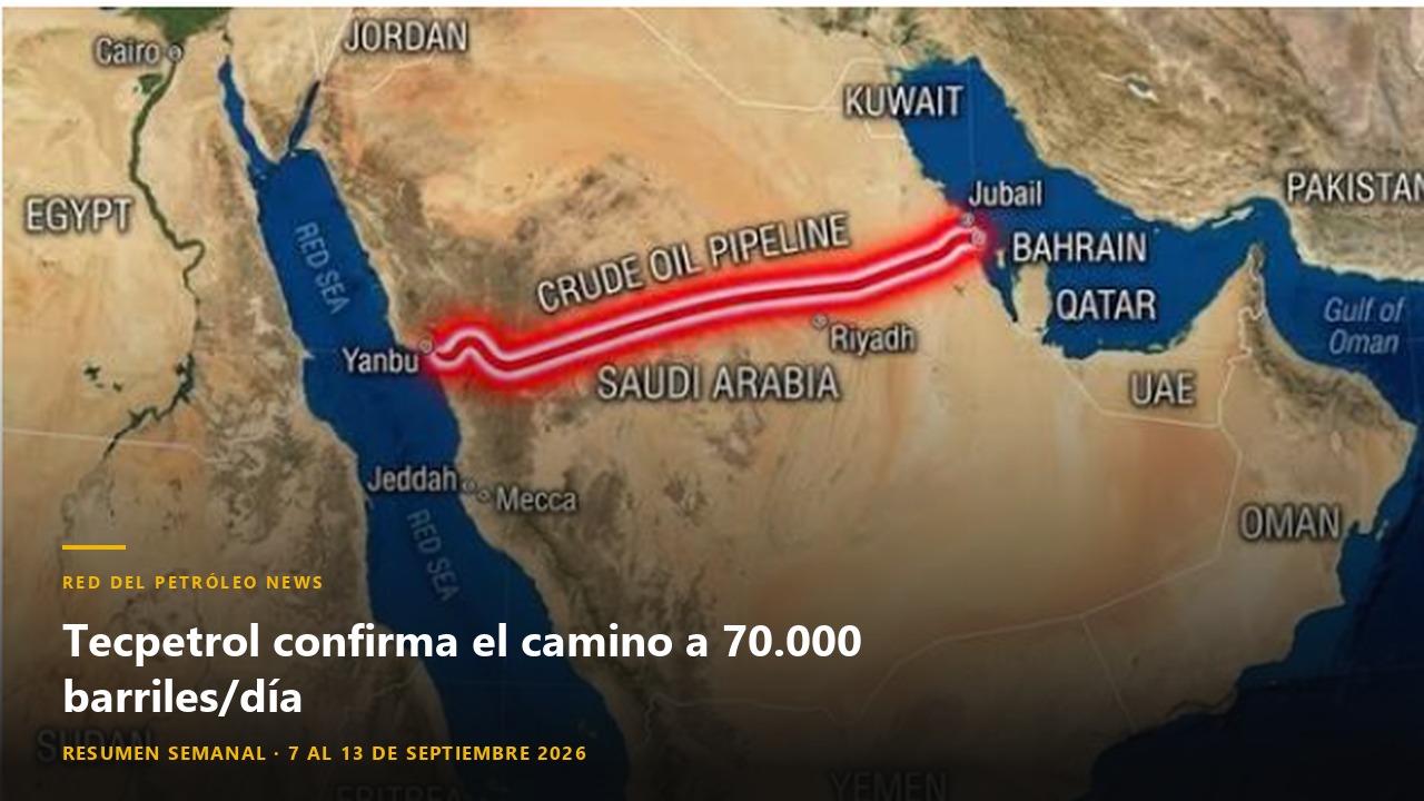 Tecpetrol confirma el camino a 70.000 barriles/día — Resumen semanal, 7 al 13 de septiembre 2026